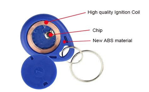 rfid tag 125khz protocol|key rfid 125khz rewritable.